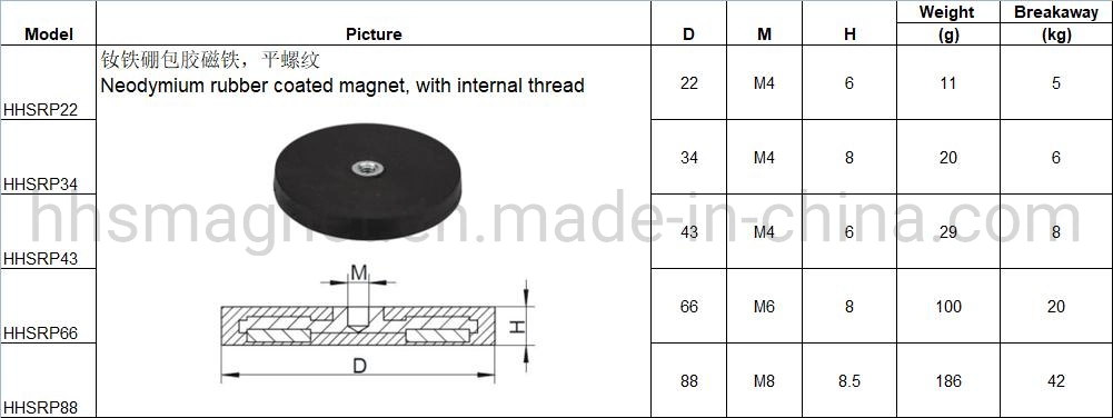 High Performance Rubber Coated Pot Magnet for Car LED Light Base